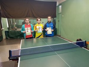 З 27 по 28 лютого 2021 року відбувся чемпіонат Харківської області з настільного тенісу серед юнаків та дівчат 2006 р.н.