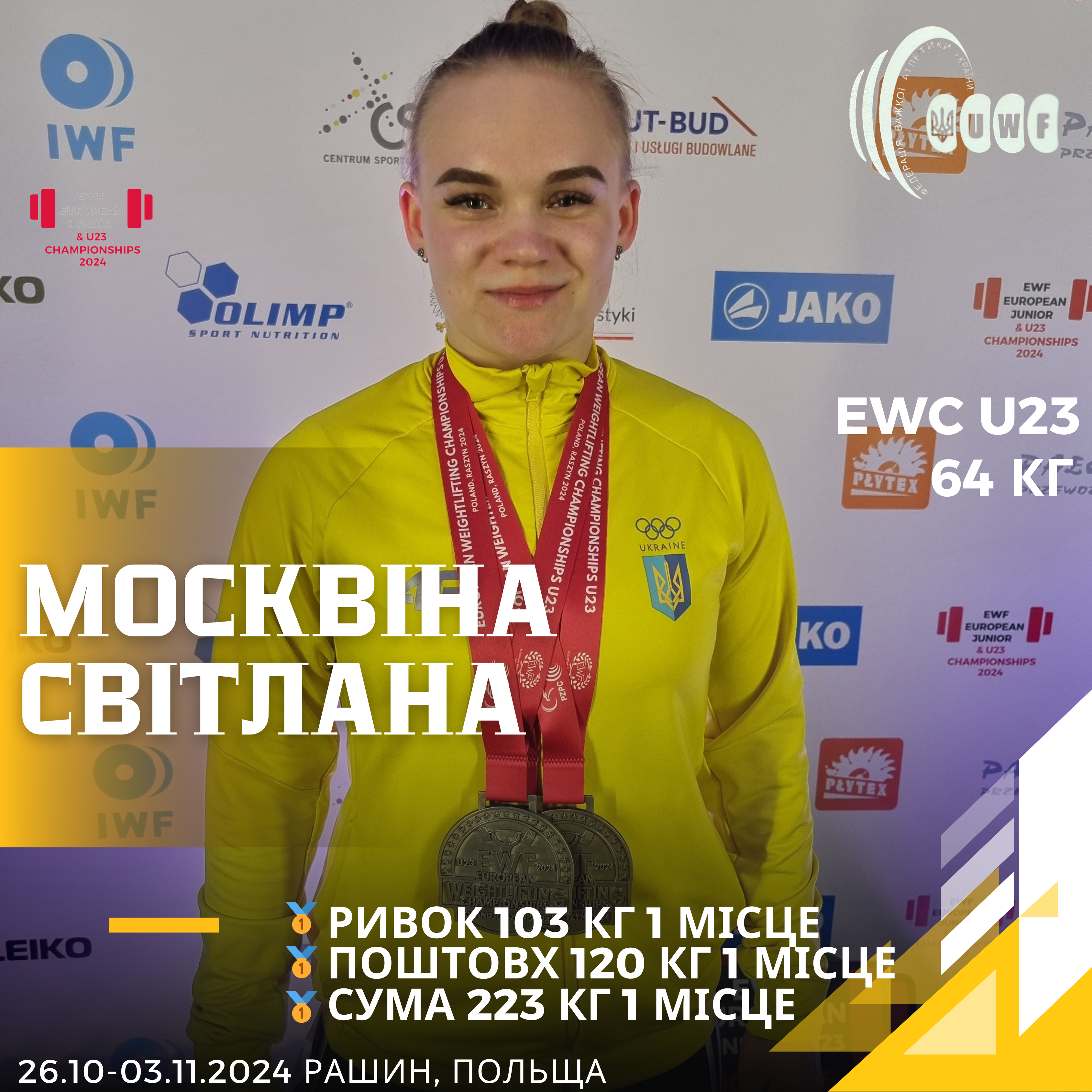 З 26 жовтня по 3 листопада 2024 року в м. Рашин, Польща, проходив Чемпіонат Європи серед юніорів до 20 років та молоді до 23 років.