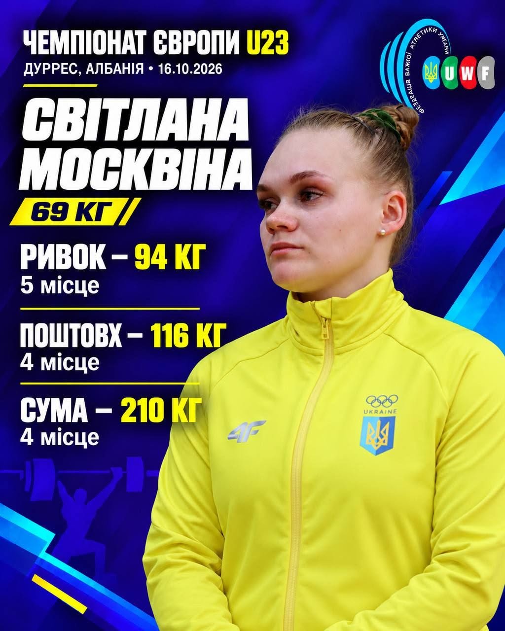 З 12 по 19 жовтня 2026 у місті Дуррес, Албанія відбувся чемпіонат Європи з важкої атлетики серед юніорів (до 20 років) та молоді (до 23 років).